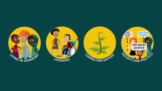 Laudato Si Animated clip for young people [upl. by Francklin]