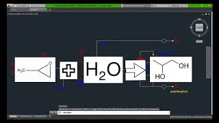 Proceso de obtencion de propilenglicol [upl. by Suiramed834]