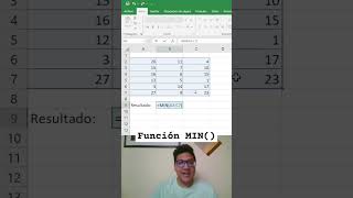 Función MIN en Excel shorts excel exceltutorial [upl. by Davis491]