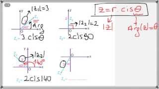 Karmaşık Sayılar Kutupsal Gösterim 1 [upl. by Gupta]