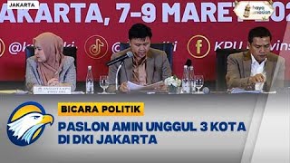 Bicara Politik  Hasil Akhir Rekapitulasi DKI Jakarta [upl. by Ruhtra]