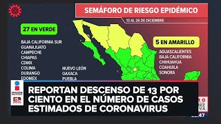 Semáforo covid19 México seguirá con 27 estados en color verde y cinco en amarillo [upl. by Tyika]