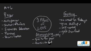 Prayer Fasting and Almsgiving The Three Pillars of Lent [upl. by Shetrit]