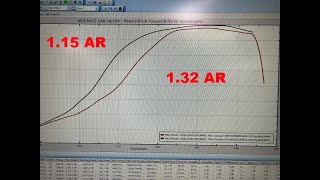 Turbo AR change 132 to 115 on the FIS 94104 [upl. by Eustatius826]