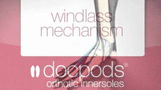 Windlass mechanism and how it relates to foot pain and heel pain [upl. by Avilo]