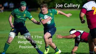 Joe Callery Kowloon RFCMelbourne RUFC 2024 Highlights [upl. by Nyrhtac565]