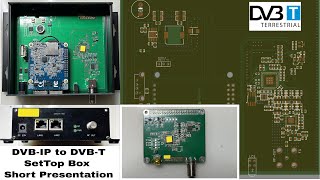 DVBIP DVBT SetTop BoxSTB One of my more demanding Designs by Viewer Request [upl. by Drooff536]