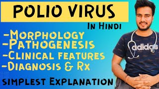 Polio virus Microbiology  Poliomyelitis polio virus in Hindi  polio virus vaccination [upl. by Notlaw]