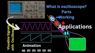 Oscilloscope Parts Working and Applications  Oscilloscope Basics [upl. by Oek]