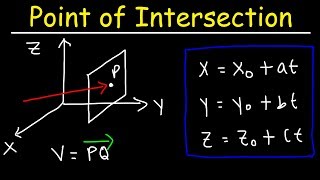 How To Find The Point Where a Line Intersects a Plane [upl. by Marshall]