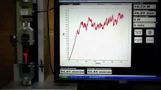 ASTM D1938  Plastic Film Trouser Tear Test [upl. by Bresee443]