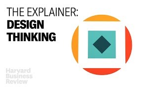 The Explainer What Is Design Thinking [upl. by Halihs]