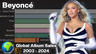 Beyonce  Global Album Sales  2003  2024 Including Streaming [upl. by Harod525]