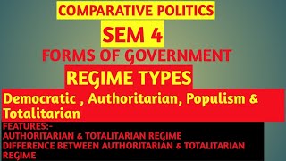 Authoritarian Regime and Totalitarian RegimeDifference between Authoritarian amp Totalitarian Regime [upl. by Dogs]