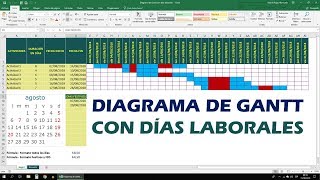 Diagrama de Gantt con días laborales en Excel 💎 [upl. by Ocramed13]