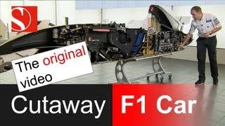 Cutaway F1 Race Car  The Original Video  Sauber F1 Team [upl. by Nadirehs]