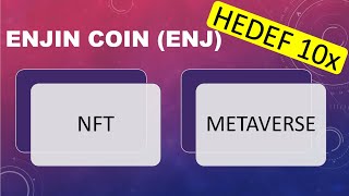 ENJIN COIN 10x ANALÄ°ZÄ° Metaverse  NFT [upl. by Aniala]