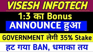 Visesh Infotech Latest News  Viseshinfo Latest News  Visesh Infotech Share Price  MPS Info Share [upl. by Stewart]