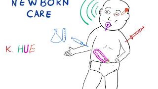 Newborn care visual mnemonic [upl. by Quinby]