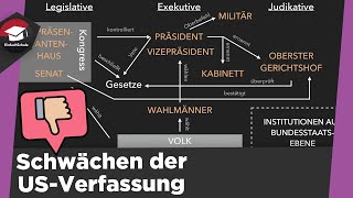 Schwächen der USVerfassung einfach erklärt  Kritikpunkte an der Amerikanischen Verfassung erklärt [upl. by Skurnik600]