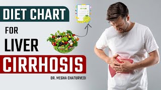 Diet chart for Liver Cirrhosis  Liver Cirrhosis Diet  Dr Megha Chaturvedi [upl. by Airetahs]