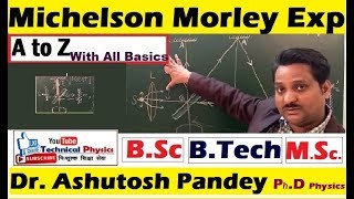 Michelson Morley Experiment  Theory of Relativity  Lecture part 1 in hindi by Dr Ashutosh Pandey [upl. by Hasen]