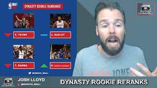 Dynasty Rookie Reranks [upl. by Elocaj930]