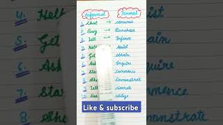 Formal informal educational english grammar spokenenglish basicgrammar [upl. by Ettelrahc]