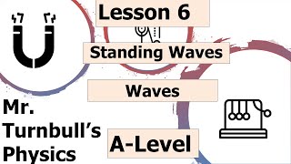 Standing Waves [upl. by Marsha918]