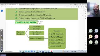 Financial management Dividend Dicisions Theory CA inter Fm CMA fm CS financial management [upl. by Beau]