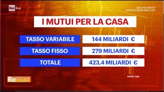 MUTUI E PRESTITI I DATI DELLA FABI SU RAITRE [upl. by Chi]