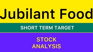 JUBILANT FOODWORKS SAHRE TARGET ANALYSIS 🇮🇳 JUBILANT FOODWORKS SHARE NEWS LATEST BIG UPDATE 201024 [upl. by Valentia853]