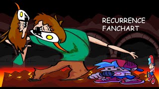 Recurrence Fanchart  Shaggy Fanmade Song [upl. by Nawj]