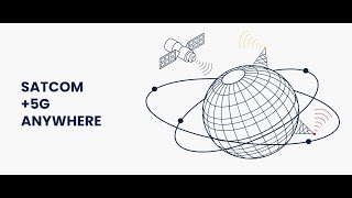 SATCOM  5G Anywhere  promo [upl. by Roldan]