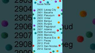 Region 1 Philippine Postal Code Abra Ilocos Norte Ilocos Sur La Unionsee description [upl. by Bencion]