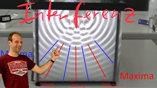 Interferenz bei der Überlagerung von Wellen [upl. by Eelarol]