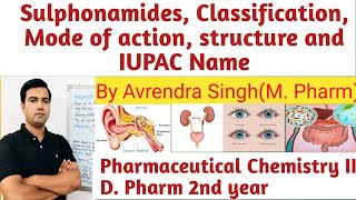 SulphonamidesSulfa drugs by Avrendra SinghClassification Structure and IUPAC Name Mode of Action [upl. by Burd]