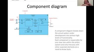 Component models [upl. by Cappella]