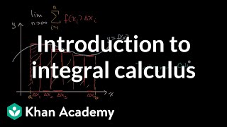 Introduction to integral calculus  Accumulation and Riemann sums  AP Calculus AB  Khan Academy [upl. by Judson]