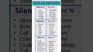 Words with silent lettersenglishera spokenenglish silentletters youtubeshorts englishspeeking [upl. by Eresed]