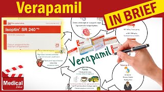 Verapamil Isoptin SR What Is Verapamil Used For Uses Dose and Side Effects of Verapamil [upl. by Clifton669]