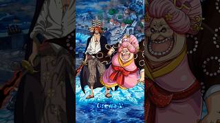 Who Is Strongest  Shanks Vs Big Mom Pirates [upl. by Enialem]