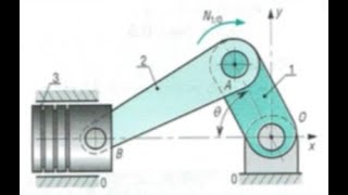 Exercice de Physique Mécanique  Bielle Manivelle et Piston avec la Méthode du CIR [upl. by Atener]