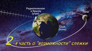 Доктор физматнаук Попов Александр Иванович 2я часть из трёх новой беседы Уходишь ты Ярушин [upl. by Ellimac74]