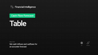 Cash Flow Forecast Table [upl. by Giarla]