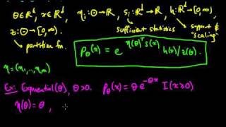 ML 51 Exponential families part 1 [upl. by Laurens]