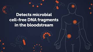 The Karius Test® A Novel Liquid Biopsy [upl. by Enniroc]