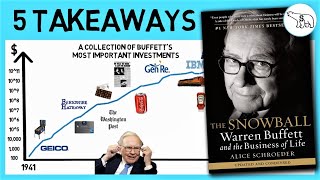 WARREN BUFFETT THE SNOWBALL BY ALICE SCHROEDER [upl. by Amrita]