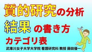 39 質的研究の分析と結果の書き方 看護研究 [upl. by Benildas]