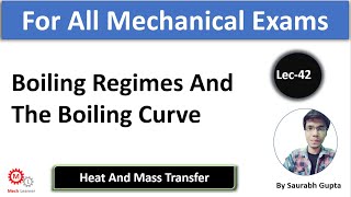 Boiling Regimes And The Boiling Curve  Heat And Mass Transfer  42  Mechlearner [upl. by Alleusnoc]